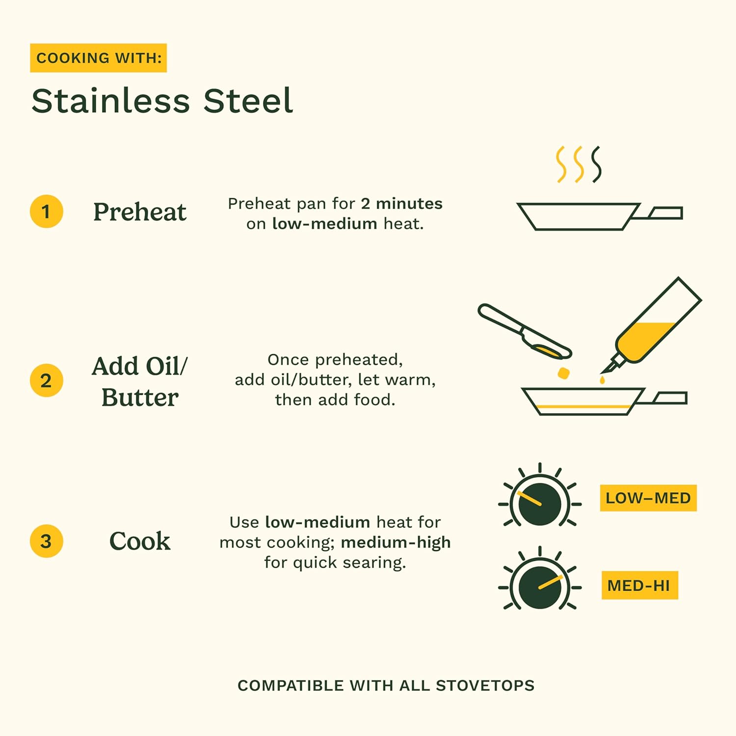 CUISINART 7PCS MULTI-CLAD PRO STAINLESS STEEL COOKWARE SET 4